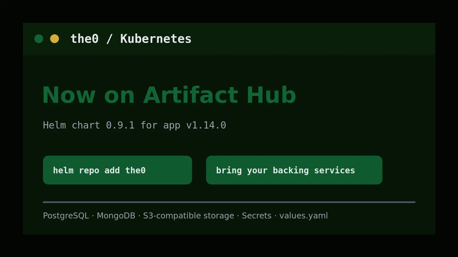 the0 Kubernetes Chart Is Now on Artifact Hub